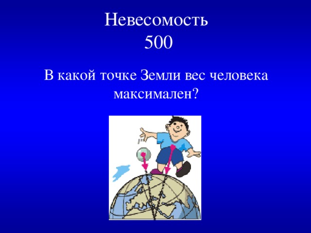 Невесомость  500 В какой точке Земли вес человека максимален? 