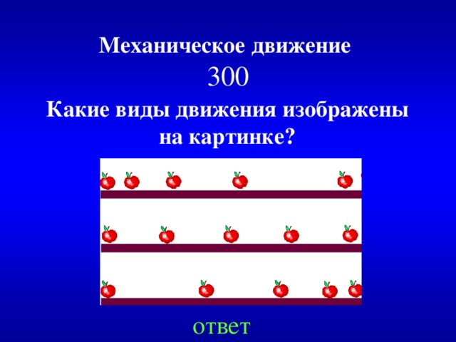 Механическое движение   300 Какие виды движения изображены на картинке? ответ 