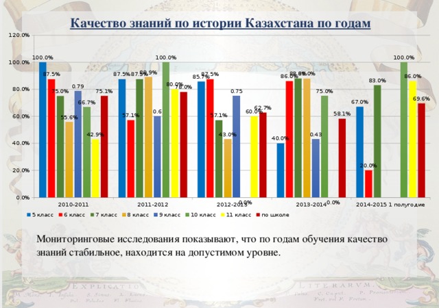 Почему при наложении музыки в истории портится качество фото