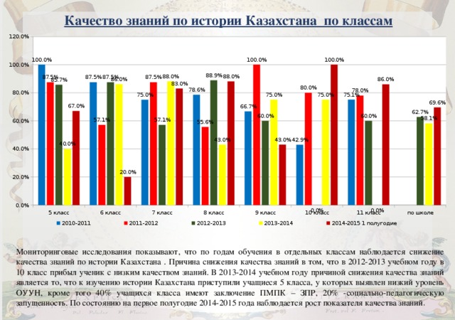 Почему при наложении музыки в истории портится качество фото