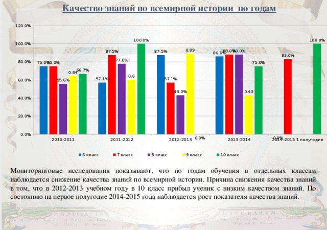 Проект всемирное население 3 класс