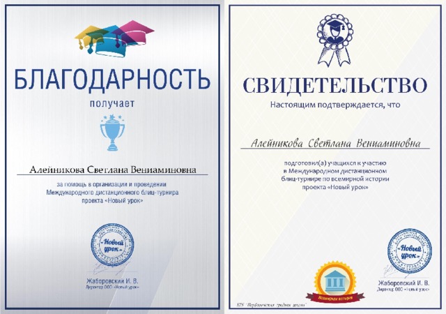 Достижения учащихся 