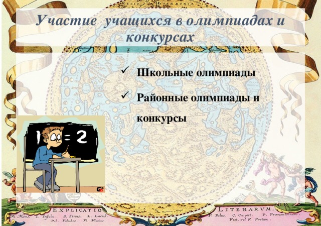 Участие учащихся в олимпиадах и конкурсах Школьные олимпиады Районные олимпиады и конкурсы 