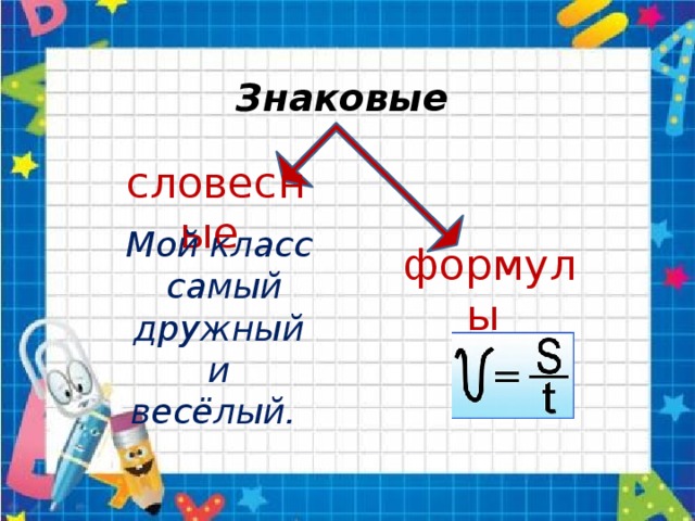 Знаковые  словесные  Мой класс самый дружный и весёлый. формулы  Знаковые информационные модели строятся с использованием различных языков (знаковых систем). Знаковая информационная модель может быть представлена в форме текста на естественном языке или программы на языке программирования формулы (например, площади прямоугольника S = аb) и т. д.  