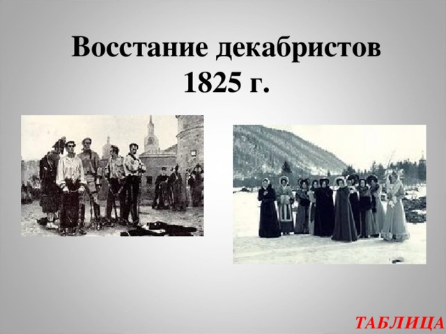 Восстание декабристов 1825 г. ТАБЛИЦА 