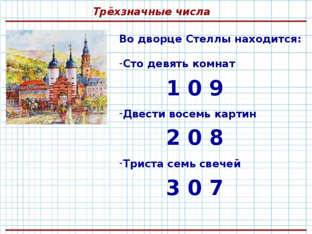 Двести восемь