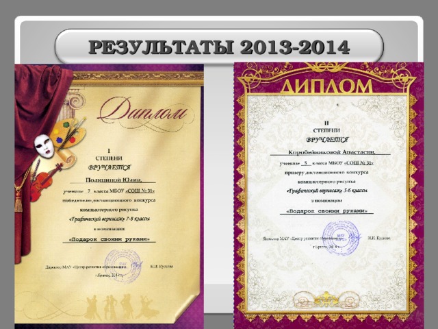 РЕЗУЛЬТАТЫ 2013-2014 