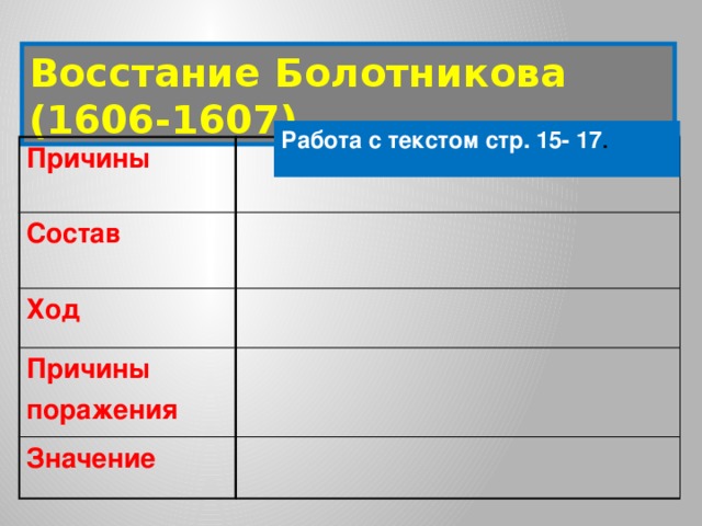 Восстание Болотникова (1606-1607) Работа с текстом стр. 15- 17 .  Причины Состав Ход Причины поражения Значение 