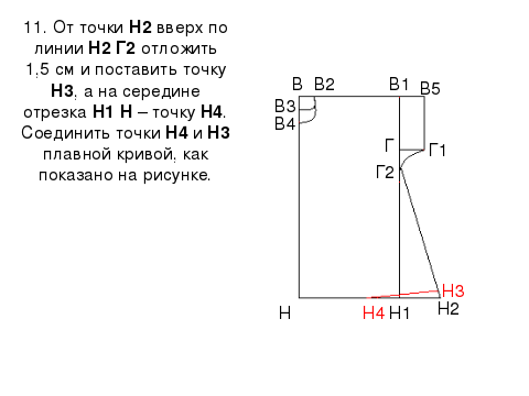 Построение чертежа основы плечевого изделия с цельнокроеным рукавом 6 класс