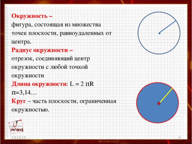 Окружность –  фигура, состоящая из множества точек плоскости, равноудаленных от центра. Радиус окружности – отрезок, соединяющий центр окружности с любой точкой окружности Длина окружности : L = 2 π R π =3,14 … Круг – часть плоскости, ограниченная окружностью.  13.10.15 