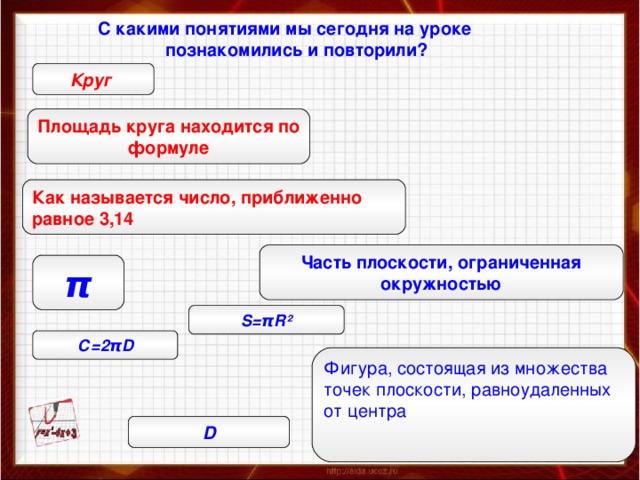 C какими понятиями мы сегодня на уроке познакомились  и повторили? Круг Площадь круга находится по формуле Как называется число, приближенно равное 3,14 Часть плоскости, ограниченная окружностью π S=πR² С=2π D Фигура, состоящая из множества точек плоскости, равноудаленных от центра D 