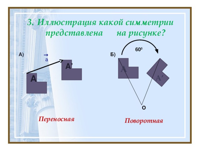    Иллюстрация какой симметрии представлена на рисунке? 60 0 А) → Б) а А А’ А’ А О Переносная Поворотная  