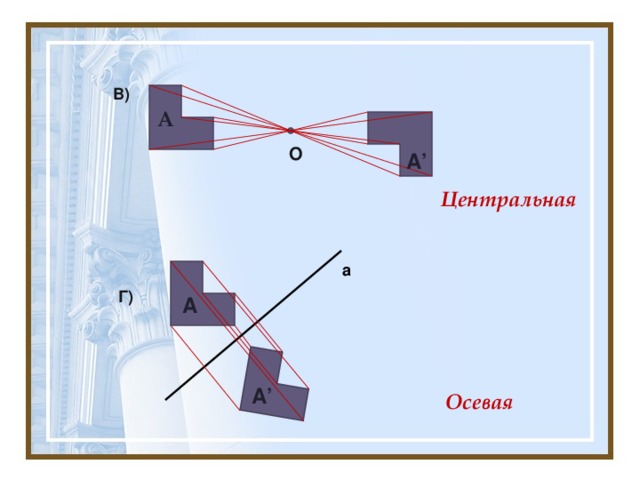      В) А О A’ Центральная a Г) A A’ Осевая  