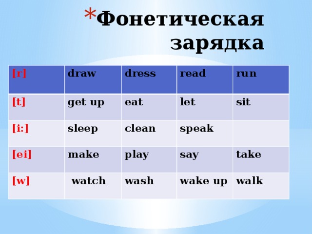 Фонетическая зарядка [r] draw [t] get up dress [i:] sleep read eat [ei] [w] let make clean run speak  watch play sit say wash wake up take walk 