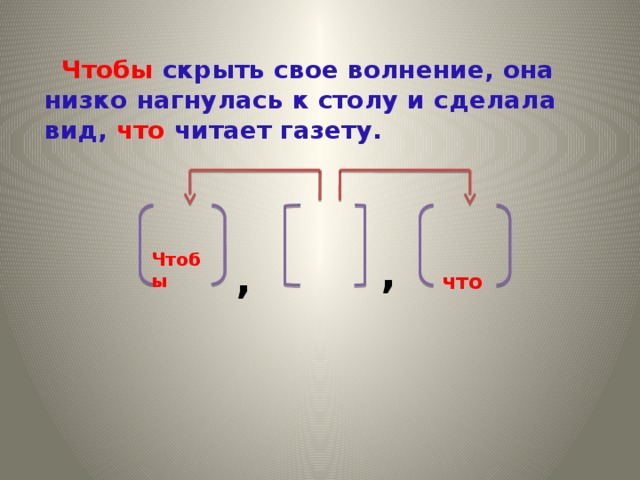  Чтобы скрыть свое волнение, она низко нагнулась к столу и сделала вид, что читает газету.         , Чтобы  что , 