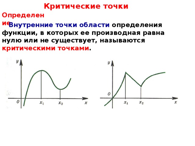 Критические точки