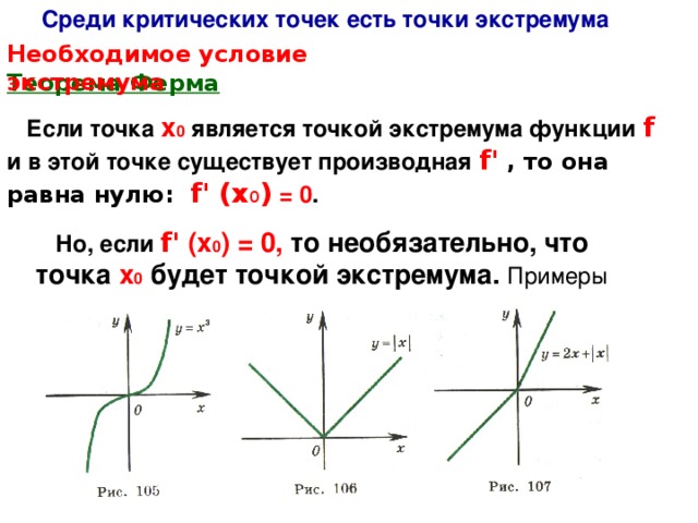 Среди критических точек есть точки экстремума Необходимое условие экстремума Теорема Ферма  Если точка х 0 является точкой экстремума функции f  и в этой точке существует производная f ' , то она равна нулю: f' (х 0 ) = 0 .  Но, если f' (х 0 ) = 0, то необязательно, что точка х 0 будет точкой экстремума. Примеры 