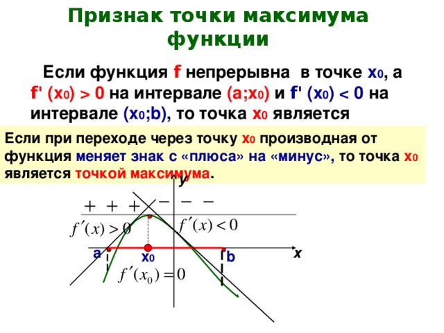 Найдите критические точки функции f x x4 2x2 3