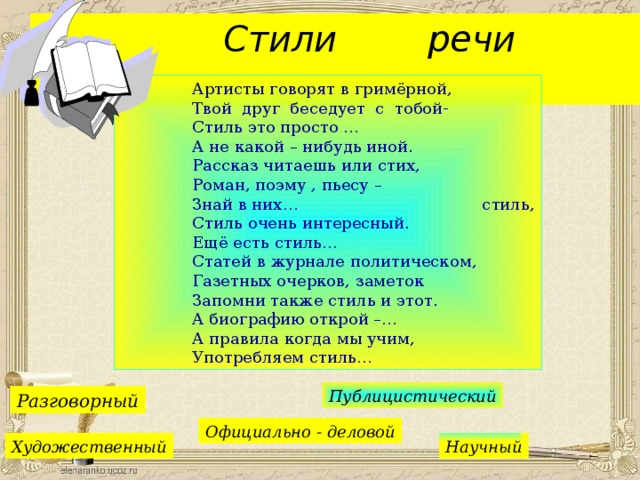 Стили речи разговорный и книжный художественный и научный 3 класс презентация