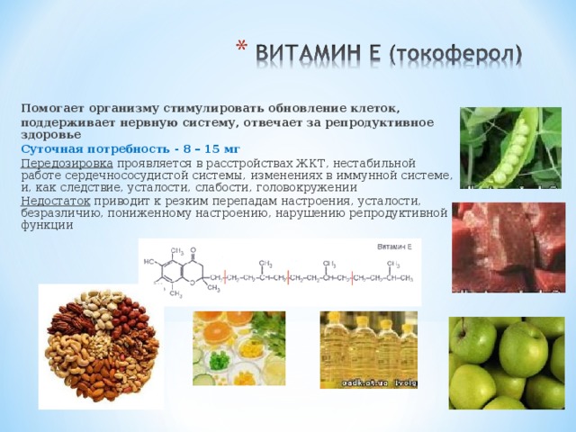  Помогает организму стимулировать обновление клеток, поддерживает нервную систему, отвечает за репродуктивное здоровье Суточная потребность - 8 – 15 мг Передозировка проявляется в расстройствах ЖКТ, нестабильной работе сердечнососудистой системы, изменениях в иммунной системе, и, как следствие, усталости, слабости, головокружении Недостаток приводит к резким перепадам настроения, усталости, безразличию, пониженному настроению, нарушению репродуктивной функции   
