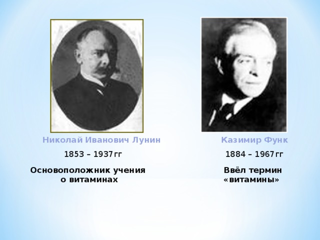 Николай Иванович Лунин Казимир Функ 1853 – 1937гг 1884 – 1967гг Ввёл термин «витамины» Основоположник учения о витаминах 