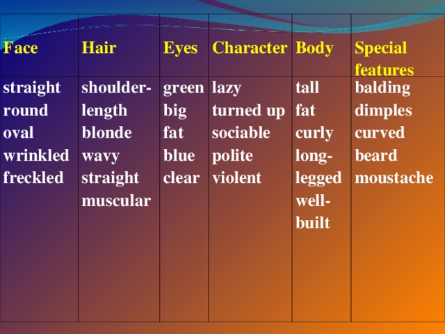  Face  Hair straight round oval wrinkled freckled  Eyes shoulder-length blonde wavy straight muscular  Character green big fat blue clear  Body lazy turned up sociable polite violent  Special features tall fat curly long-legged well-built balding dimples curved beard moustache 