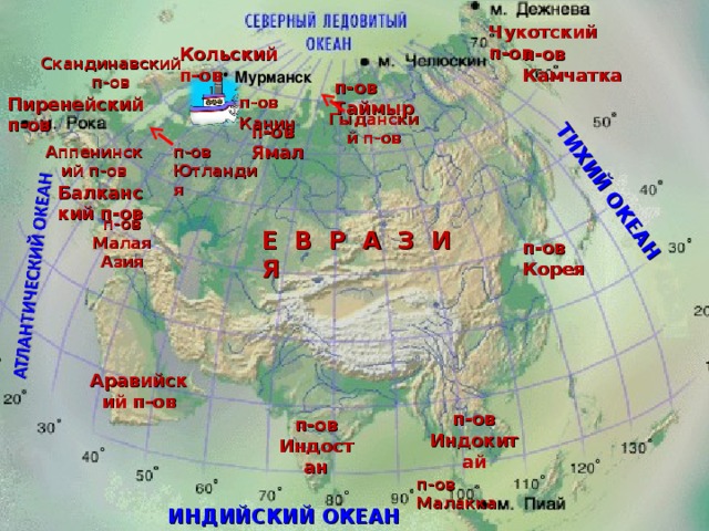 ТИХИЙ ОКЕАН Чукотский п-ов п-ов Камчатка Кольский п-ов Скандинавский п-ов  Мурманск п-ов Таймыр п-ов Канин  Пиренейский п-ов Гыданский п-ов п-ов Ямал Аппенинский п-ов п-ов Ютландия Балканский п-ов п-ов Малая Азия Е В Р А З И Я п-ов Корея Аравийский п-ов п-ов Индокитай п-ов Индостан п-ов Малакка ИНДИЙСКИЙ ОКЕАН 