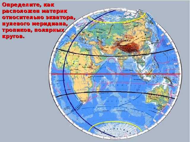 Определите, как расположен материк относительно экватора, нулевого меридиана, тропиков, полярных кругов. 