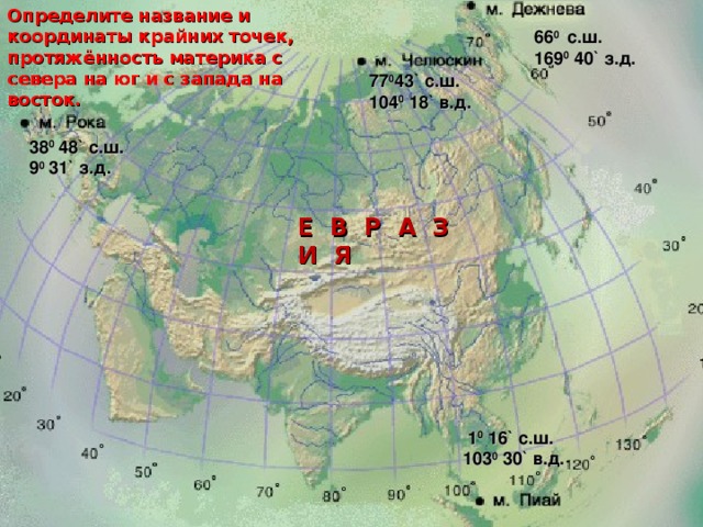 Определите название и координаты крайних точек, протяжённость материка с севера на юг и с запада на восток. 66 0 с.ш. 169 0 40` з.д. 77 0 43` с.ш. 104 0 18` в.д. 38 0 48` с.ш. 9 0 31` з.д. Е В Р А З И Я   1 0 16` с.ш. 103 0 3 0 ` в.д. 