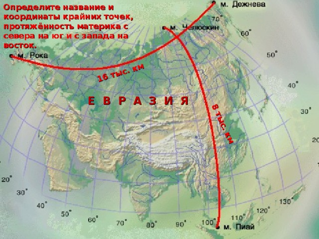 Определите название и координаты крайних точек, протяжённость материка с севера на юг и с запада на восток. 16 тыс. км 8 тыс. км Е В Р А З И Я 