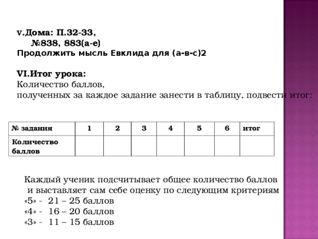 V .Дома: П.32-33, № 838, 883(а-е) Продолжить мысль Евклида для (а-в-с)2  VI .Итог урока: Количество баллов, полученных за каждое задание занести в таблицу, подвести итог: № задания 1 Количество баллов 2 3 4 5 6 итог Каждый ученик подсчитывает общее количество баллов  и выставляет сам себе оценку по следующим критериям «5» - 21 – 25 баллов «4» - 16 – 20 баллов «3» - 11 – 15 баллов 