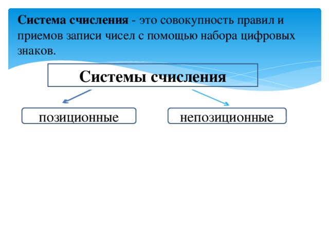 Как называется совокупность. Система счисления это совокупность правил. Система счисления это совокупность правил записи чисел с помощью. Система счисления это совокупность 4 приемов записи. Совокупность приемов записи чисел с помощью наборов символов.