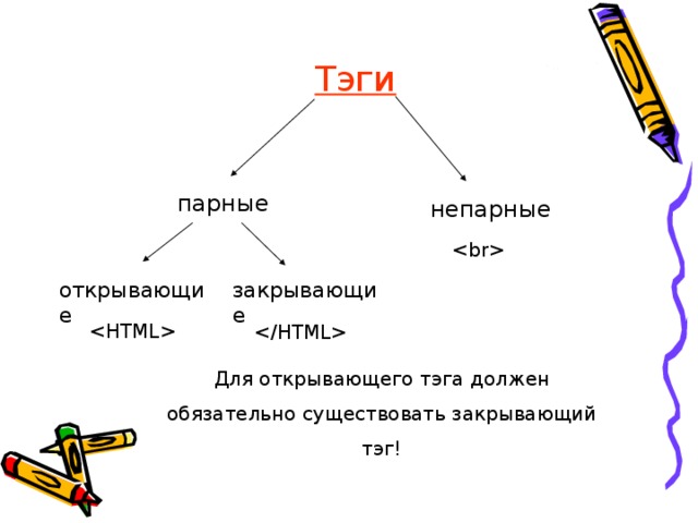 Тэги парные непарные  открывающие закрывающие     Для открывающего тэга должен обязательно существовать закрывающий тэг! 