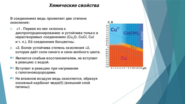 Образец кристаллогидрата нитрата меди 2 разделили на две равные части первую часть прокалили