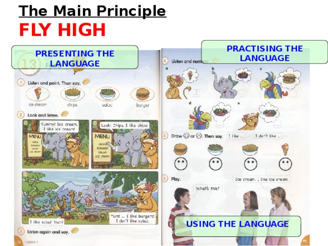 The Main Principle  FLY HIGH PRACTISING THE LANGUAGE PRESENTING THE LANGUAGE USING THE LANGUAGE  