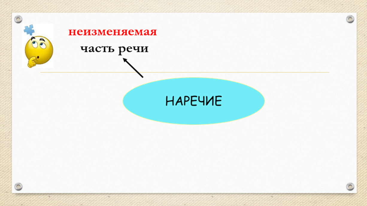 Технологическая карта урока по русскому языку для начальных классов 