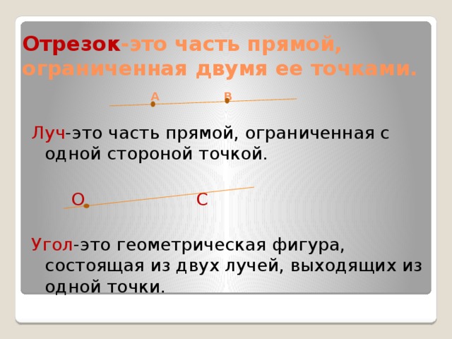 Отрезок это в геометрии. Отрезок. Отрезок это часть прямой. Отрезок это часть прямой ограниченная двумя точками. Определение отрезка луча угла.