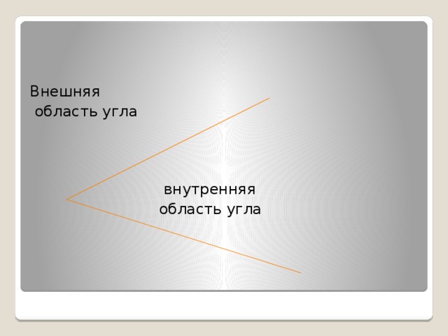 Луч угол виды углов 7 класс. Внешняя область угла. Внутренняя и внешняя область угла. Дайте определение луча угла внешней и внутренней области угла билет 1. Внешняя область.