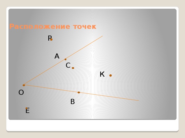 Расположение точек  Р  А  С  К  О  В  Е 