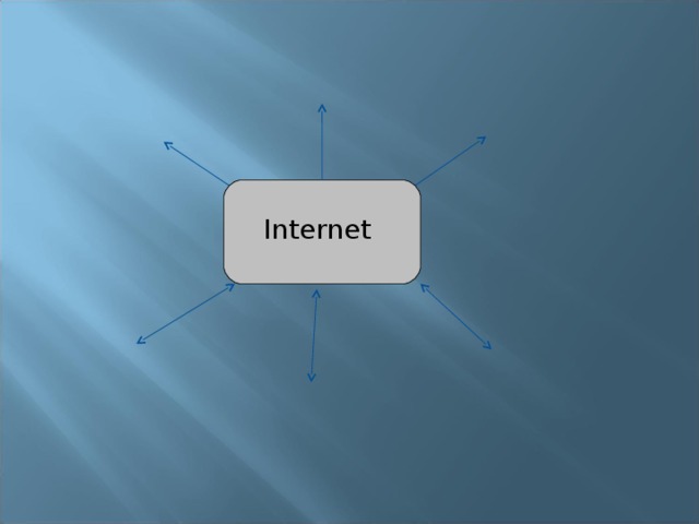  Internet 