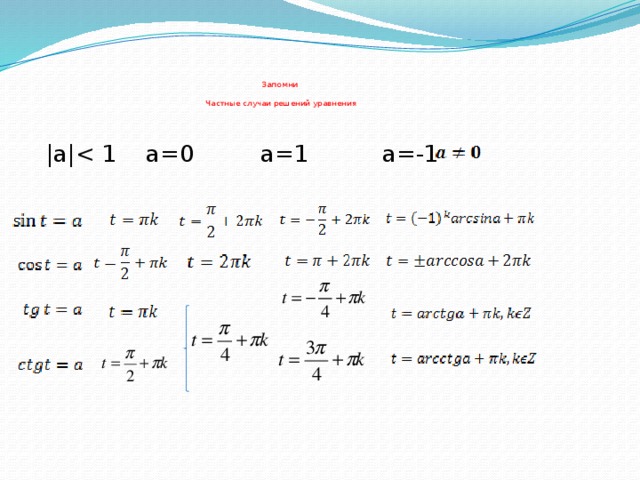       Запомни  Частные случаи решений уравнения  |a|