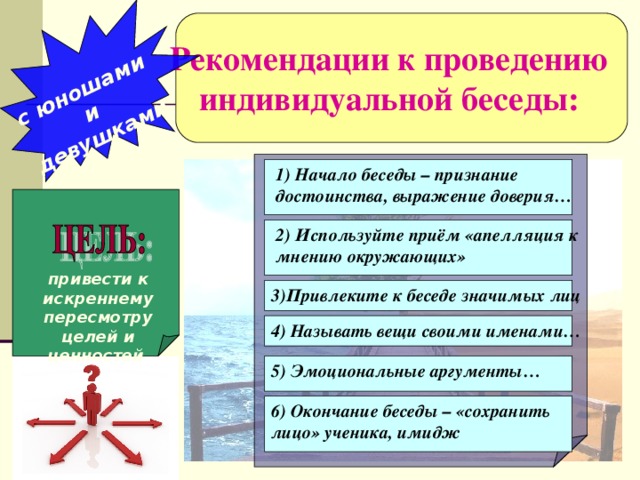 План беседы с юношами по теме гигиена юношей и раскройте один из пунктов плана