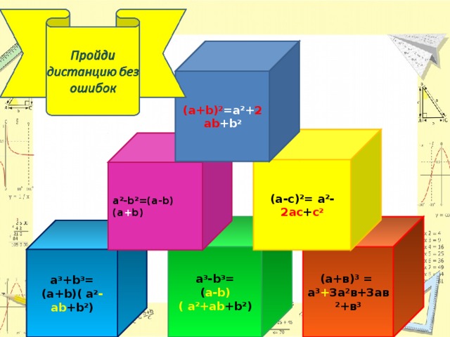 ( а +b)² =a 2 + 2ab +b 2 (a-c) 2 = a 2 - 2ac + c 2 a 2 -b 2 =(a-b)(a + b) (а+в)³ = а³ + 3а²в+3ав²+в³ a 3 -b 3 = ( a - b)( a 2 + ab +b 2 ) a 3 +b 3 = (a+b)( a 2 - ab +b 2 )  