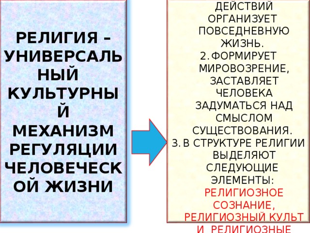 РЕЛИГИЯ – УНИВЕРСАЛЬНЫЙ КУЛЬТУРНЫЙ МЕХАНИЗМ РЕГУЛЯЦИИ ЧЕЛОВЕЧЕСКОЙ ЖИЗНИ ПОСРЕДСТВОМ СИСТЕМЫ КУЛЬТОВЫХ ДЕЙСТВИЙ ОРГАНИЗУЕТ ПОВСЕДНЕВНУЮ ЖИЗНЬ. ФОРМИРУЕТ МИРОВОЗРЕНИЕ, ЗАСТАВЛЯЕТ ЧЕЛОВЕКА ЗАДУМАТЬСЯ НАД СМЫСЛОМ СУЩЕСТВОВАНИЯ. В СТРУКТУРЕ РЕЛИГИИ ВЫДЕЛЯЮТ СЛЕДУЮЩИЕ ЭЛЕМЕНТЫ: РЕЛИГИОЗНОЕ СОЗНАНИЕ, РЕЛИГИОЗНЫЙ КУЛЬТ И РЕЛИГИОЗНЫЕ ОРГАНИЗАЦИИЮ 