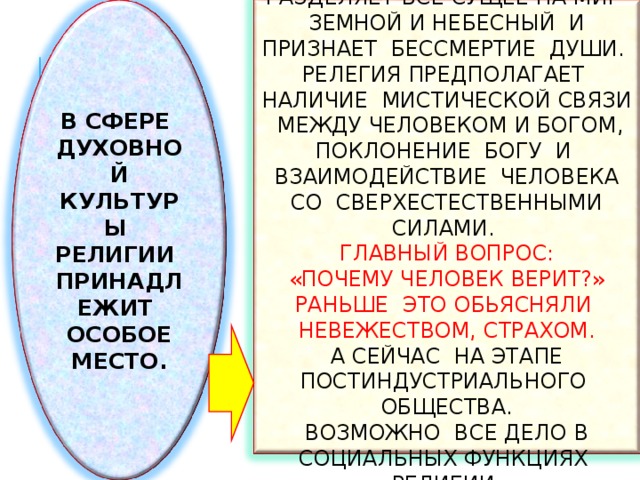 РЕЛИГИОЗНОЕ МИРОВОЗРЕНИЕ РАЗДЕЛЯЕТ ВСЕ СУЩЕЕ НА МИР ЗЕМНОЙ И НЕБЕСНЫЙ И ПРИЗНАЕТ БЕССМЕРТИЕ ДУШИ. РЕЛЕГИЯ ПРЕДПОЛАГАЕТ НАЛИЧИЕ МИСТИЧЕСКОЙ СВЯЗИ МЕЖДУ ЧЕЛОВЕКОМ И БОГОМ, ПОКЛОНЕНИЕ БОГУ И ВЗАИМОДЕЙСТВИЕ ЧЕЛОВЕКА СО СВЕРХЕСТЕСТВЕННЫМИ СИЛАМИ. ГЛАВНЫЙ ВОПРОС:  «ПОЧЕМУ ЧЕЛОВЕК ВЕРИТ?» РАНЬШЕ ЭТО ОБЬЯСНЯЛИ НЕВЕЖЕСТВОМ, СТРАХОМ. А СЕЙЧАС НА ЭТАПЕ ПОСТИНДУСТРИАЛЬНОГО ОБЩЕСТВА. ВОЗМОЖНО ВСЕ ДЕЛО В СОЦИАЛЬНЫХ ФУНКЦИЯХ РЕЛИГИИ. В СФЕРЕ ДУХОВНОЙ КУЛЬТУРЫ РЕЛИГИИ ПРИНАДЛЕЖИТ ОСОБОЕ МЕСТО. 