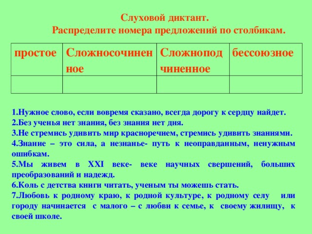 Распределите в колонки номера предложений не записывая предложения пп ссп спп бсп со скамейки