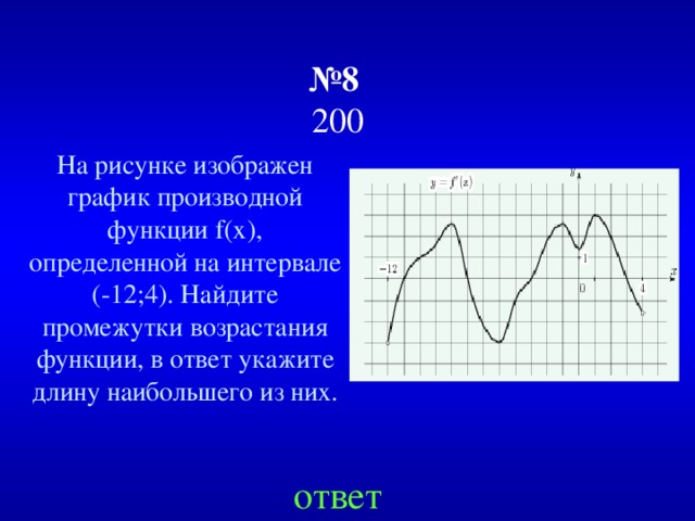 № 8   200 На рисунке изображен график производной функции f(x) , определенной на интервале (-12;4). Найдите промежутки возрастания функции, в ответ укажите длину наибольшего из них. ответ 