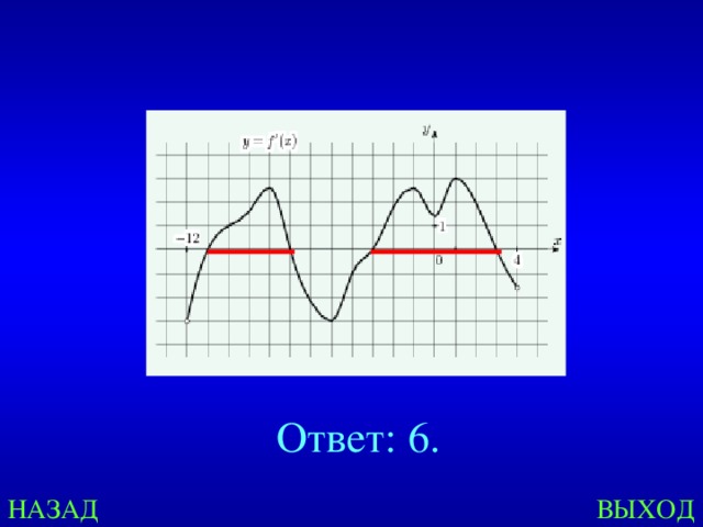   Ответ: 6. НАЗАД ВЫХОД 