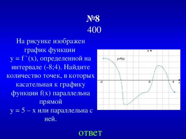 № 8   400 На рисунке изображен график функции y = f `(х), определенной на интервале (-8;4). Найдите количество точек, в которых касательная к графику функции f(x) параллельна прямой  у = 5 – х или параллельна с ней. ответ 