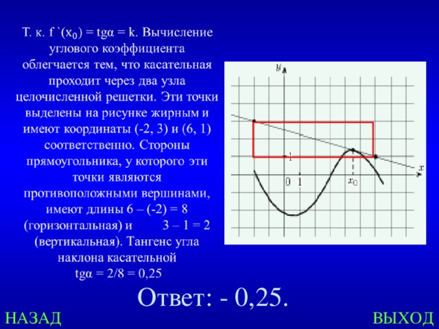 Ответ: - 0,25. НАЗАД ВЫХОД 